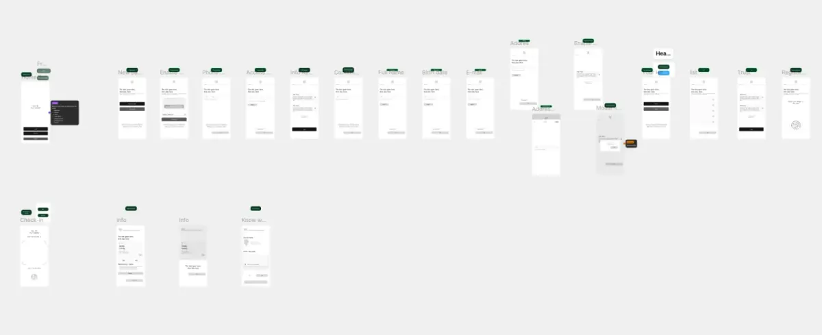 Wireframes de baixa fidelidade: os fluxos mapeados antes de qualquer cor.